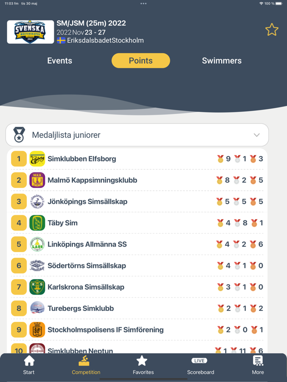 Swimify Livetiming iPad screenshot 5