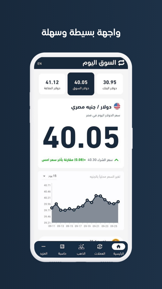 #1. السوق اليوم (iOS) By: Peter Tharwat