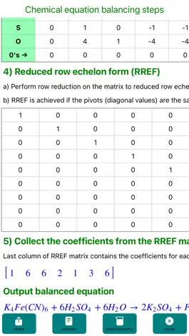 Game screenshot Chemical-Equation-Balance Pro hack