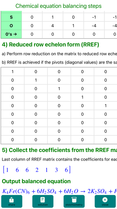 Chemical-Equation-Balance Pro Screenshot