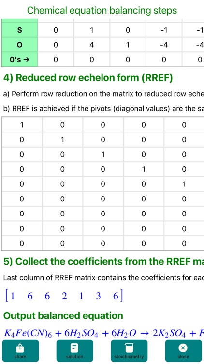 Chemical-Equation-Balance Pro