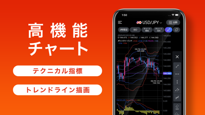 auカブコム証券 FXアプリのおすすめ画像4