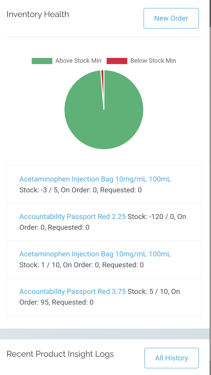 StationStok - EMS Logik