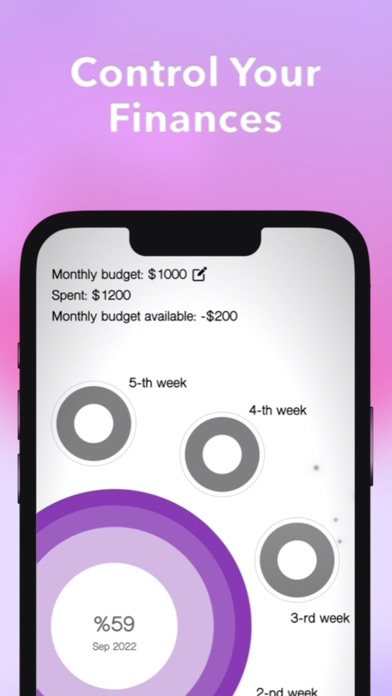 Budget, goal & expense tracker Screenshot