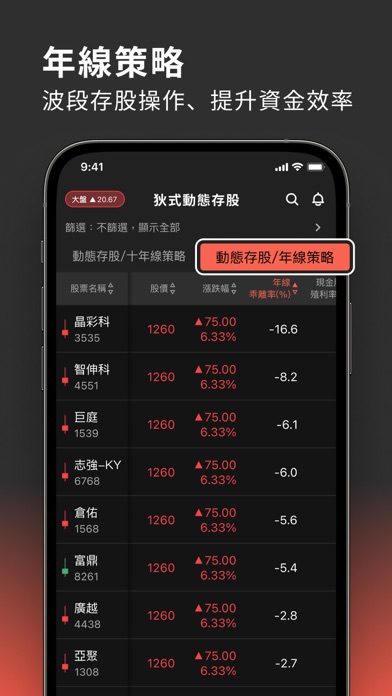 狄式動態存股 Screenshot