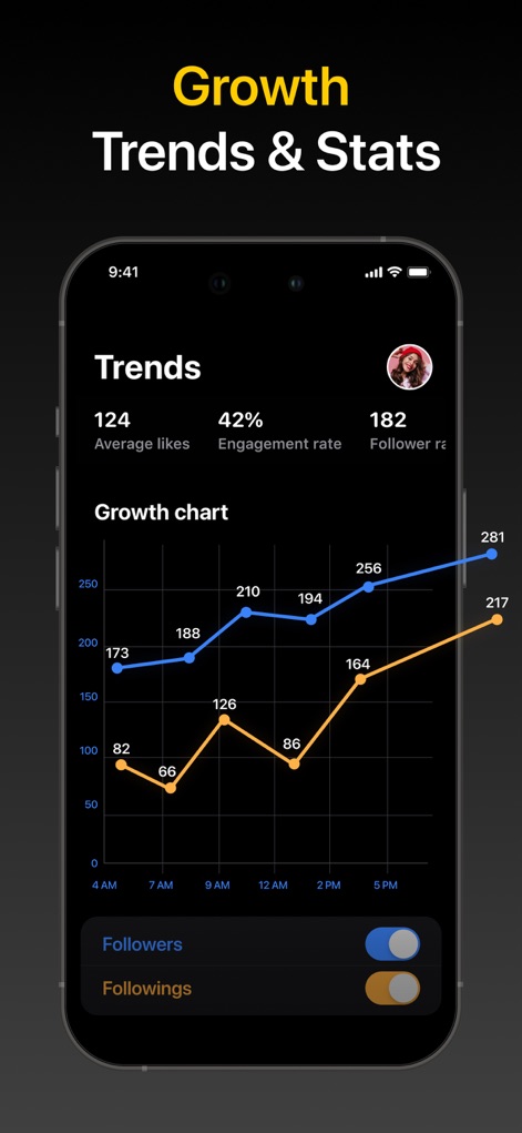 Followers Tracker - Reports - La aplicación visualiza las "Growth chart" de seguidores y seguidos, junto con métricas como el "Engagement rate", para un análisis profundo de la evolución del perfil.