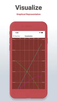 loan and mortgage calculator iphone screenshot 3