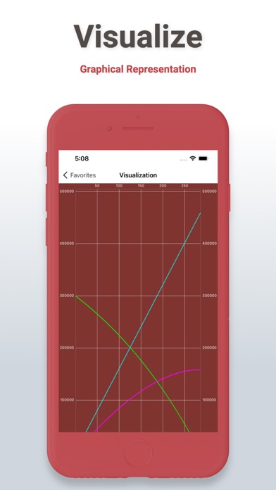 Loan and Mortgage Calculator Screenshot