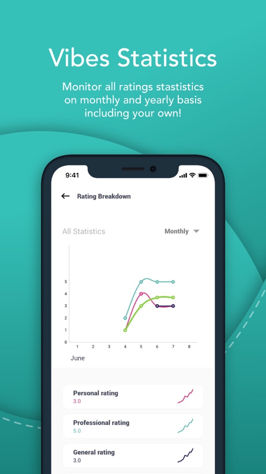 #5. The Vibes App (iOS) By: Tatbeeq Withaq Co. for Comm & IT LLC