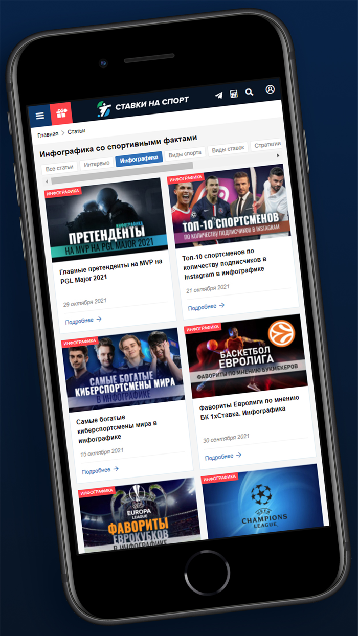 Все про спорт