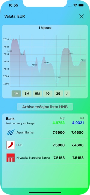 Tečajna lista on the App Store