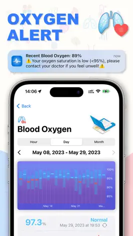 Game screenshot iHeart: Pulse & Blood Pressure hack