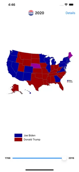 Game screenshot Presidential Elections mod apk