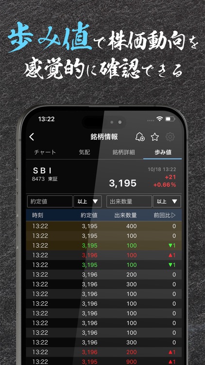 NEOTRADER for iPhone screenshot-4
