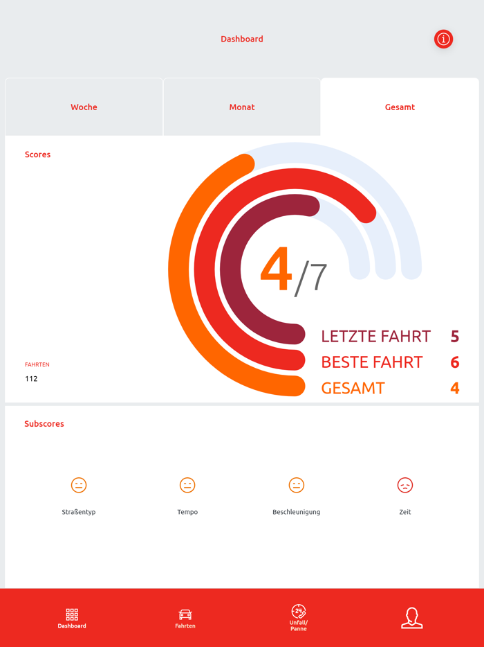 Kfz Vario FahrStil FS