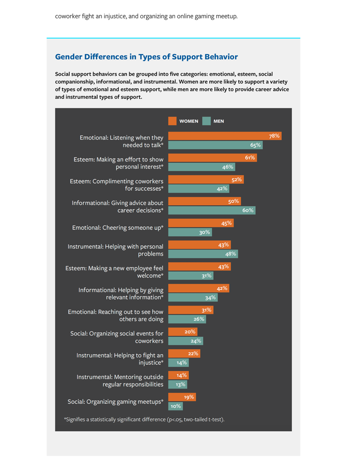 MIT Sloan Management Review