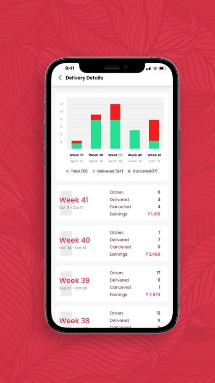 Foodmine Manager screenshot-6