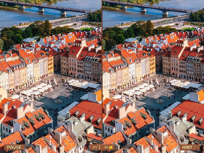 World Cities - Distinctions