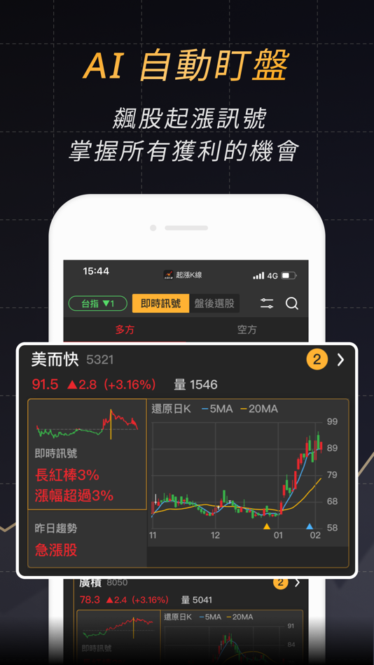 #3. 股市起漲K線 - 幫你找到強勢飆漲的瘋狗流股票 (iOS) 由: CMoney