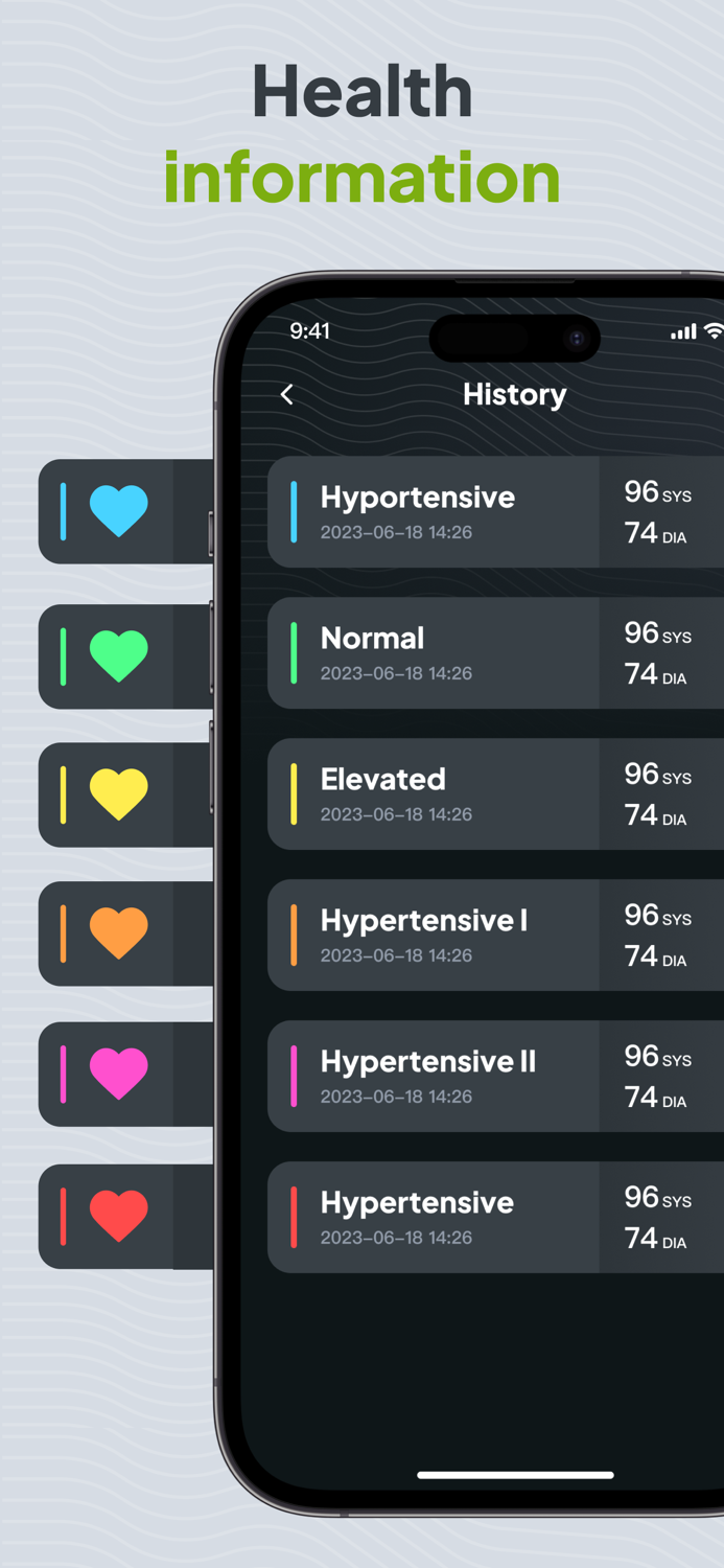 Blood Pressure Tracker - Ease