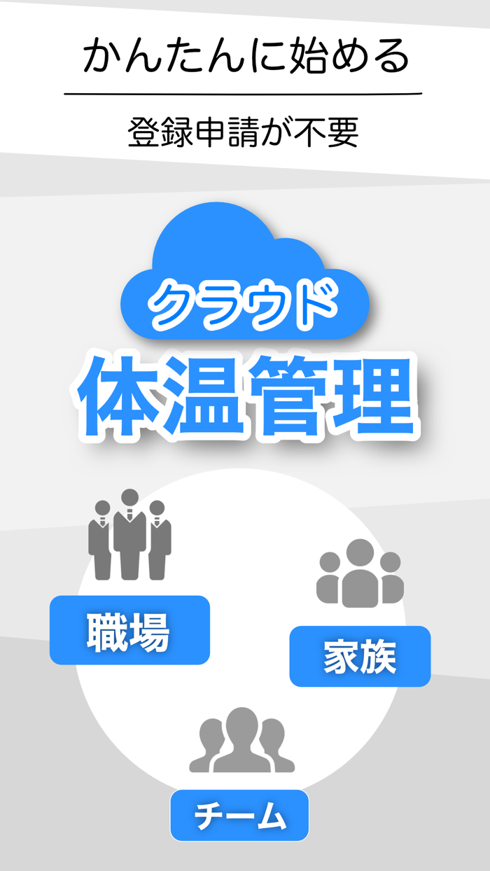 クラウド体温管理