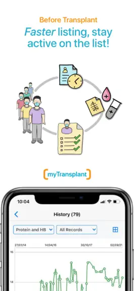 Game screenshot myTransplant apk