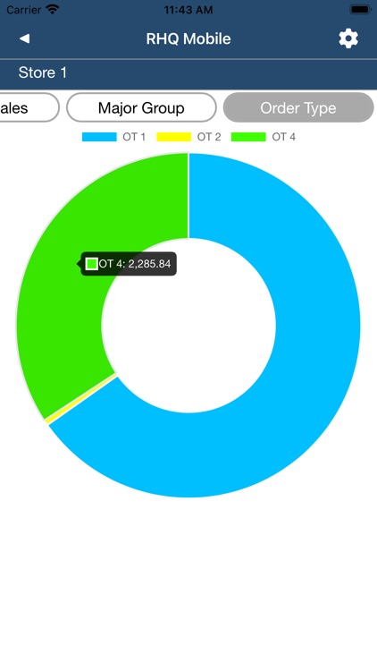 RHQ Mobile screenshot-4