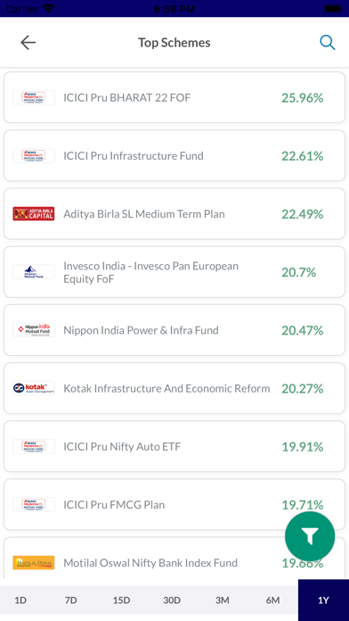 Bluechip Capital Screenshot