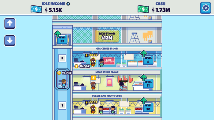 Hyper Supermarket Empire