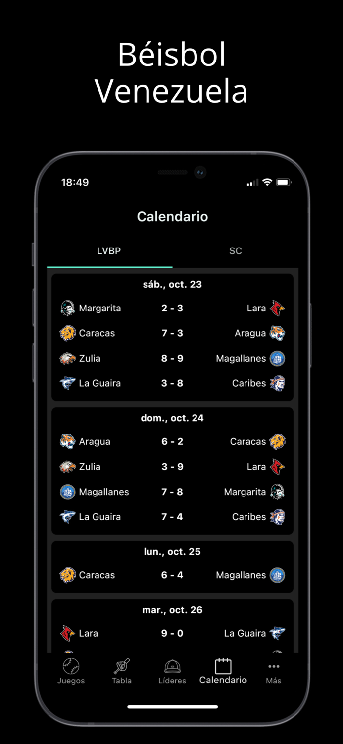 Beisbol Venezuela 2023