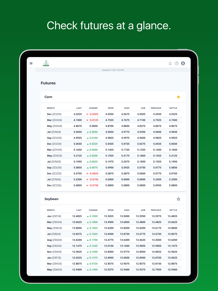 Bambauer Fertilizer and Seed