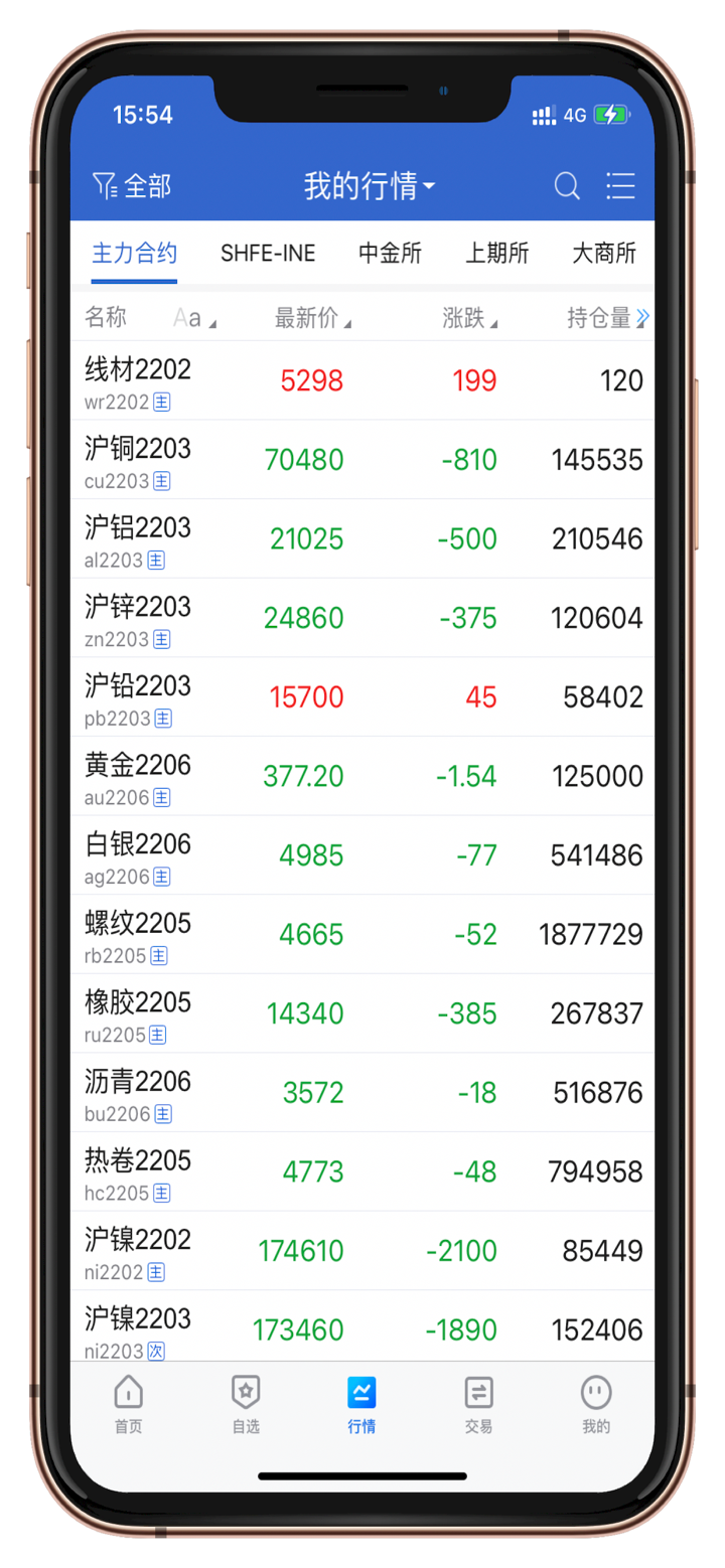 国富博易 screenshot 2