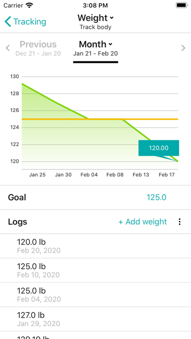 Vitology Wellness Screenshot