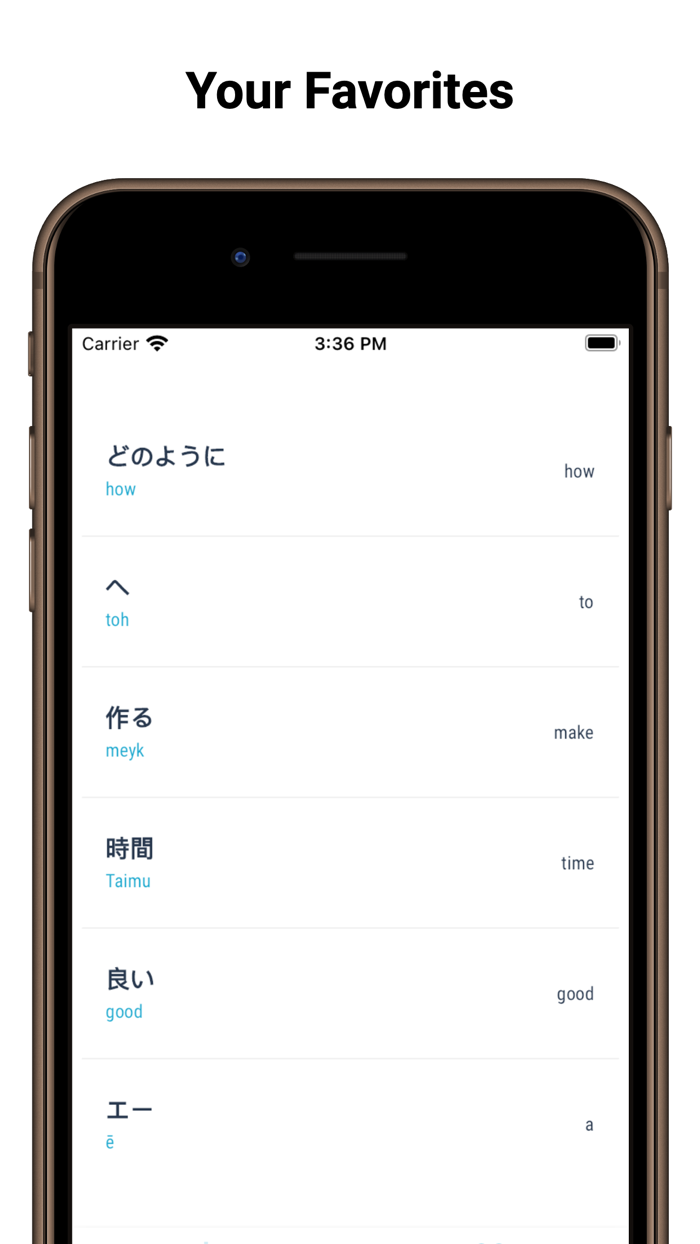 Japanese Translator Offline