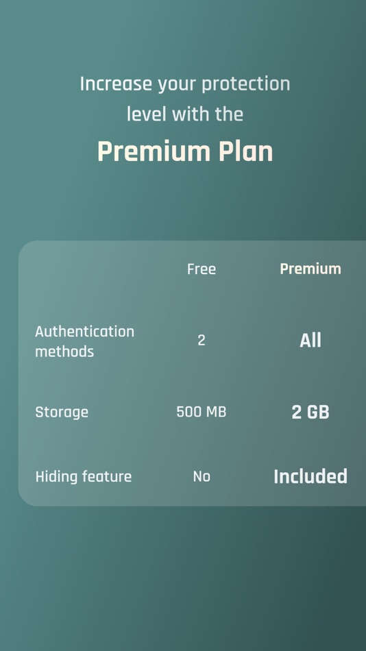 #4. Llock (iOS) 由: NCOM d.o.o.