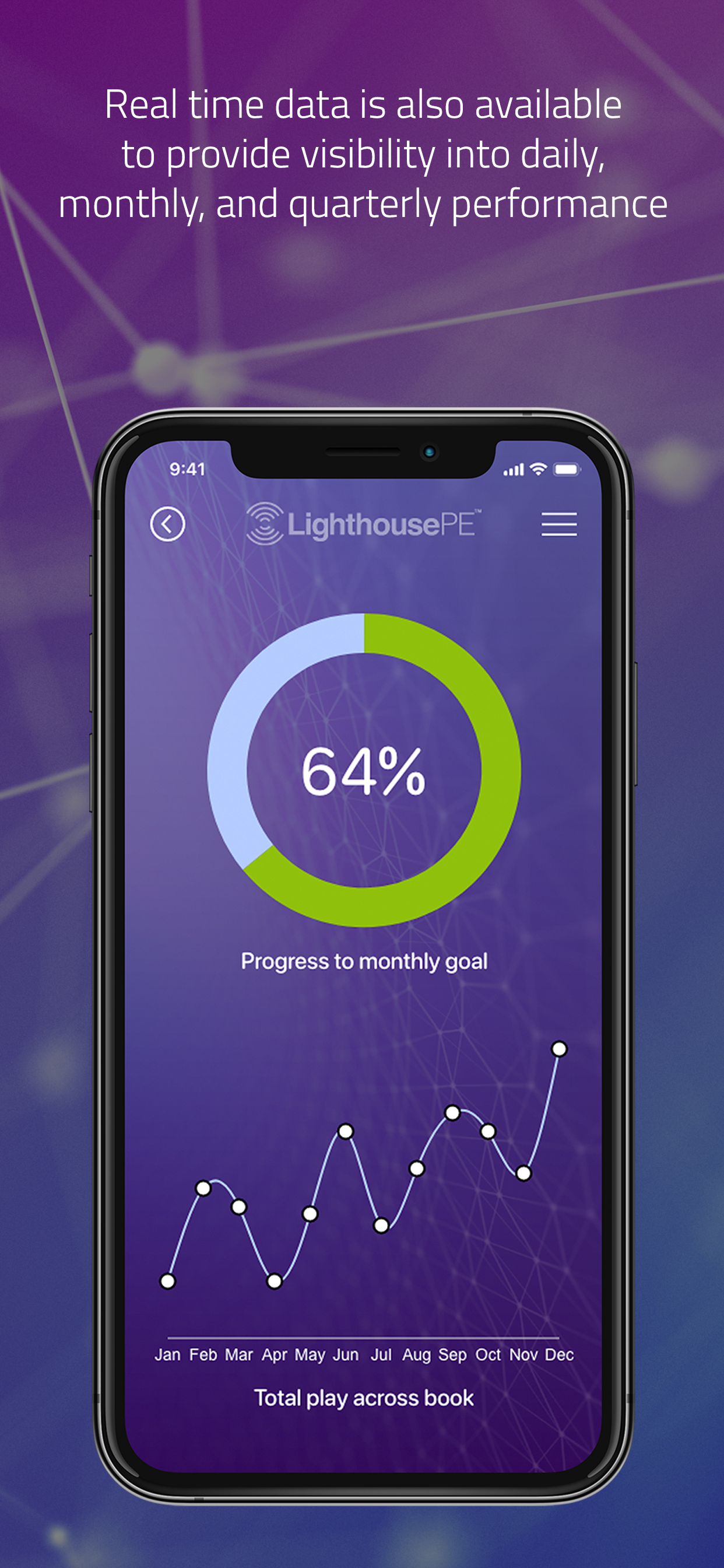 LighthousePE