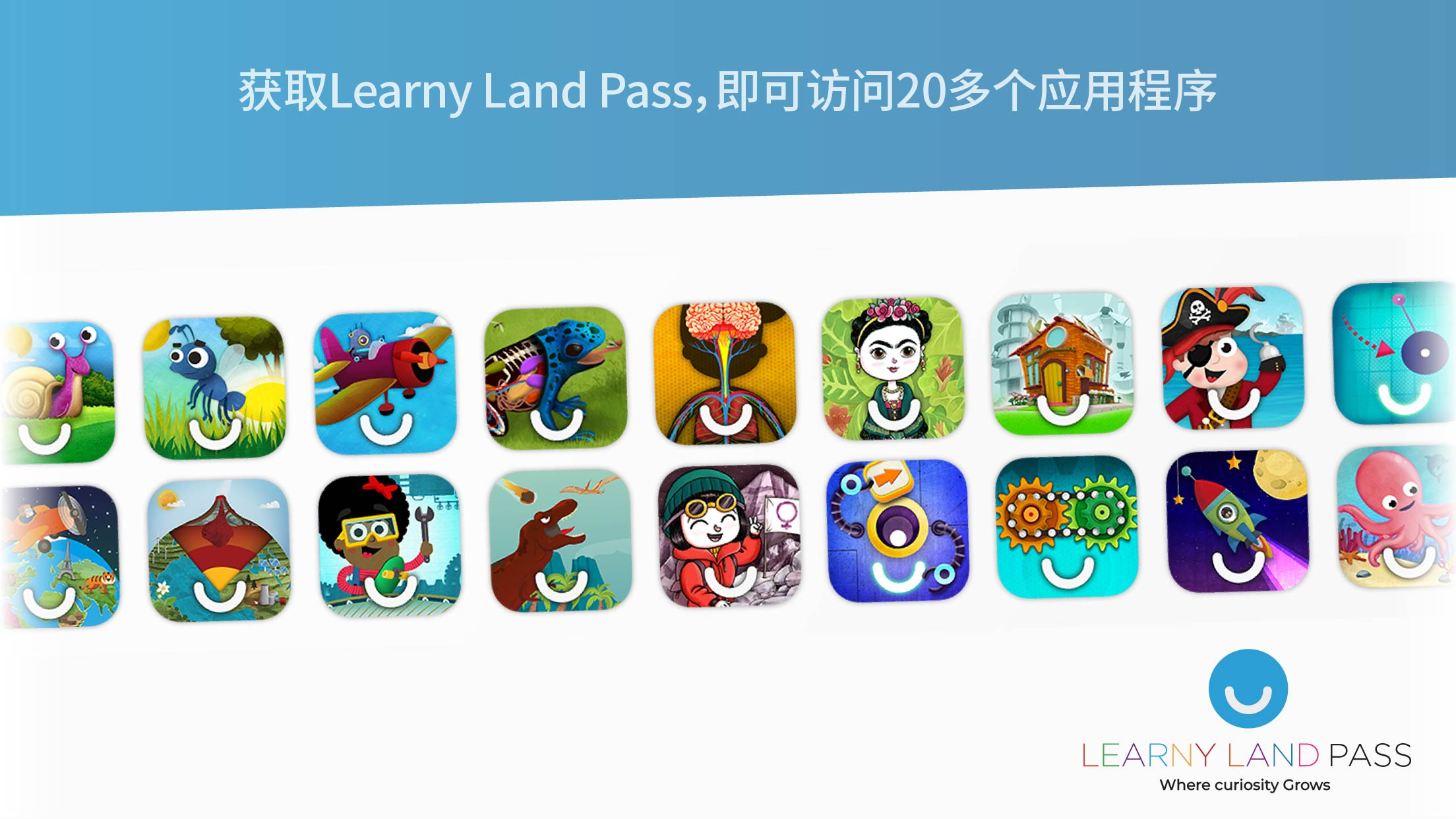 https://is1-ssl.mzstatic.com/image/thumb/PurpleSource126/v4/08/db/1f/08db1fc8-b422-bdee-2a7d-b0b61f6bc816/b95e2fa8-ceb2-47f9-bb07-42631ebdf02f_screenshots_LearnyLand_PASS_ZH_2208x1242_1.jpg/2208x1242.png