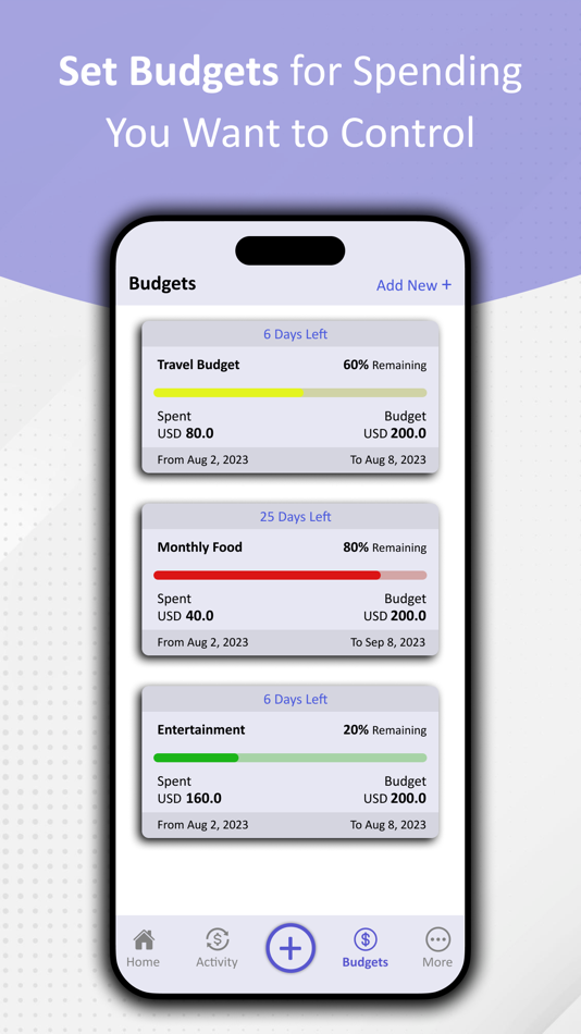 #5. Daily Expense Tracker - Flink (iOS) Podle: Sheraz Khan