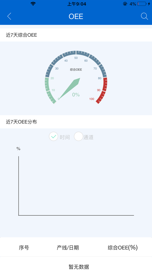#3. 拓普数字工厂 (iOS) 由: 江苏西格数据科技有限公司