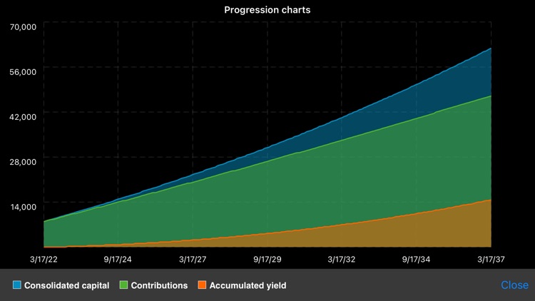Abanfin Financial Calculator screenshot-3