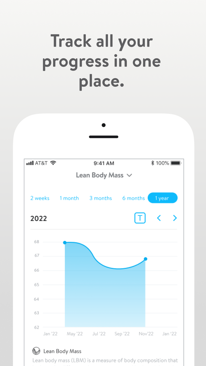 Tony Cress 360 Health