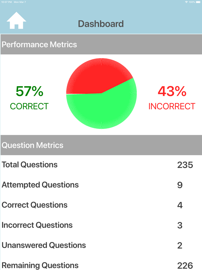 GCSE Geography Review