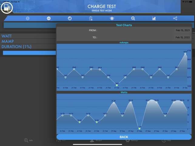 Ampere – Informationen zum Akkuladestand Screenshot