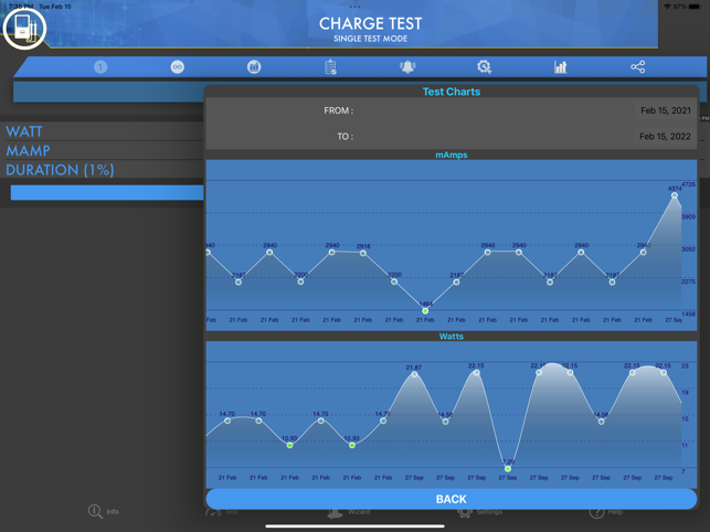 Ampere - battery charge info Screenshot