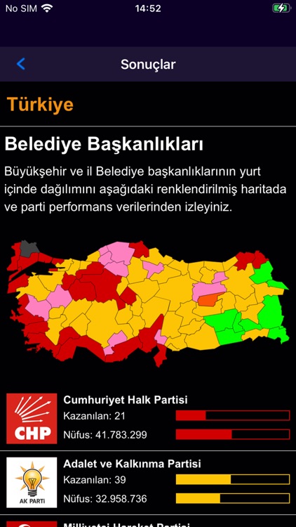 Mobile Democrat 2024