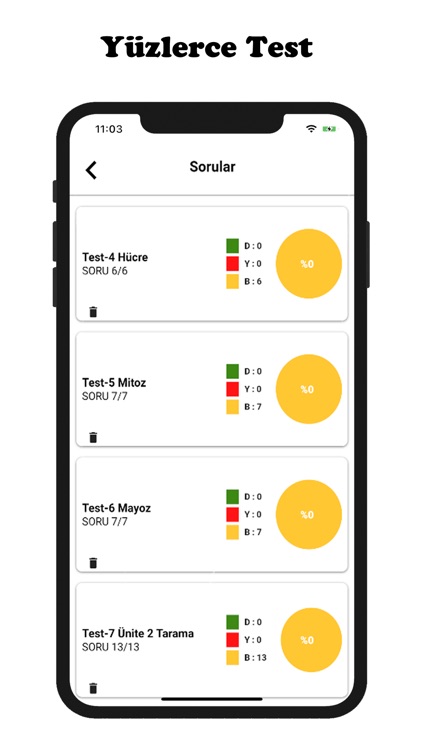 7.Sınıf Tüm Dersler