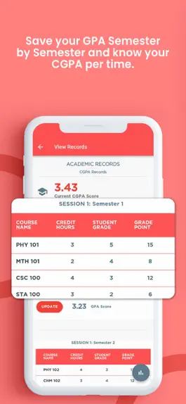 Game screenshot Effiko GPA Calculator hack