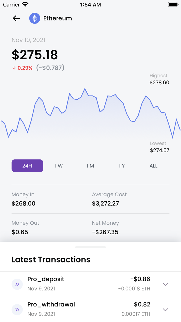 HaHa Crypto Portfolio Tracker
