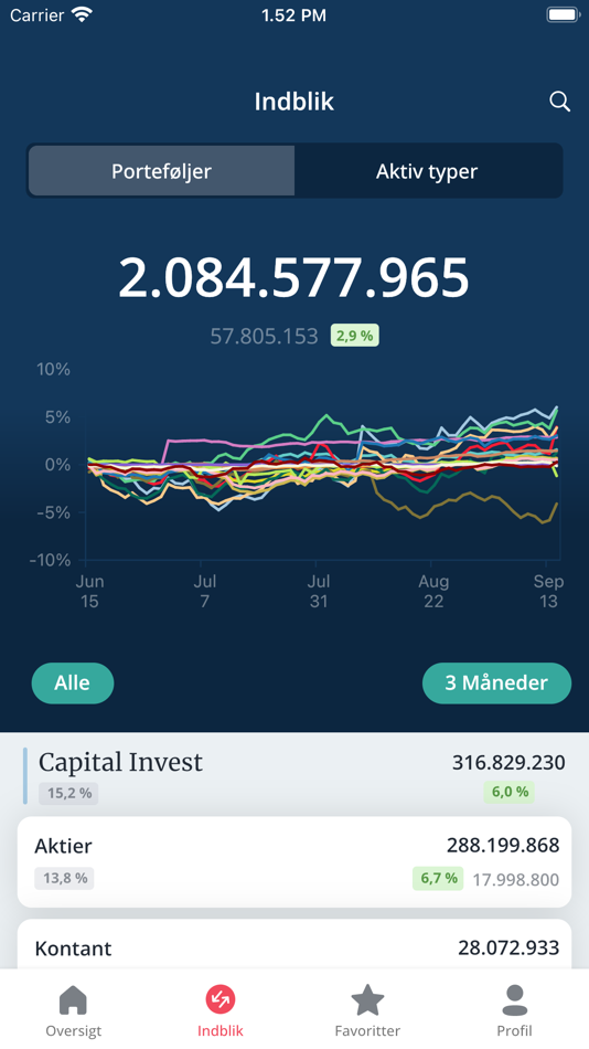 #2. AssureGo (iOS) 由: Assure A/S