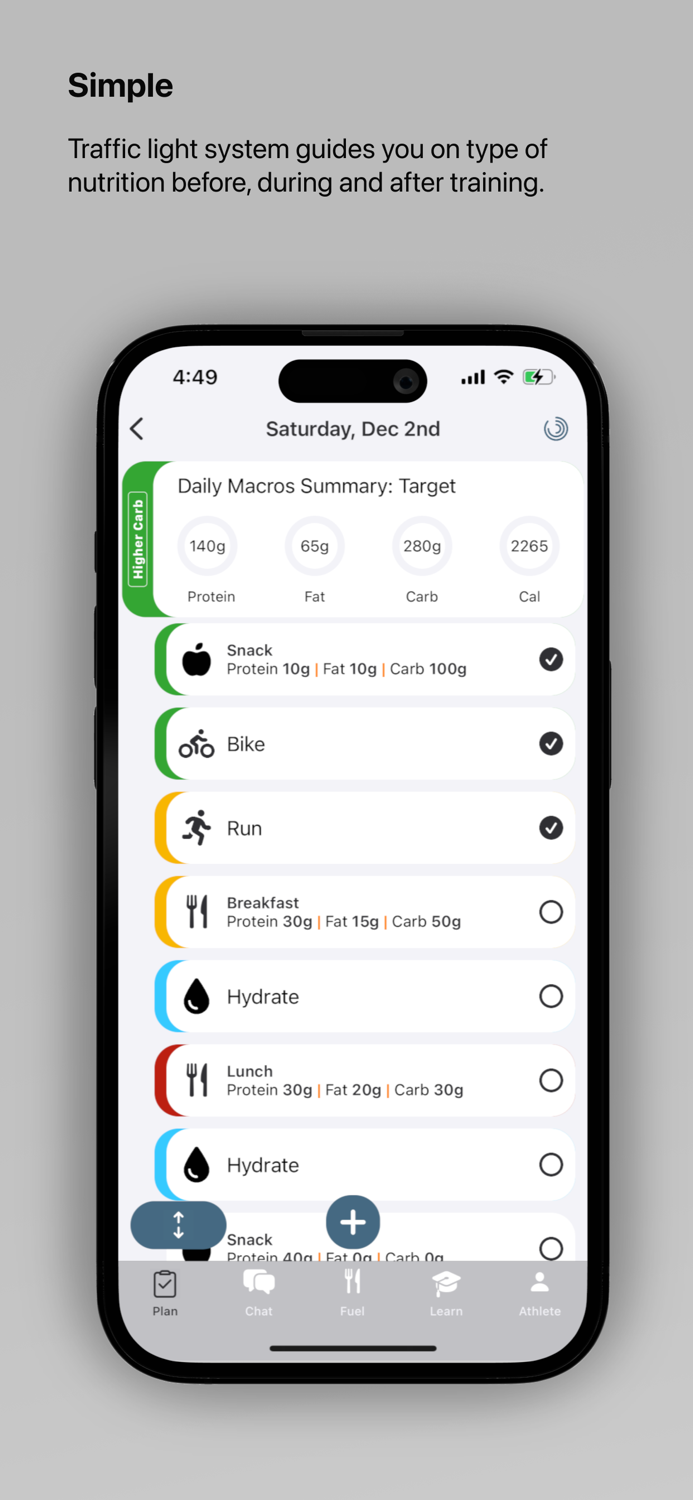 Fuelin - Performance Nutrition